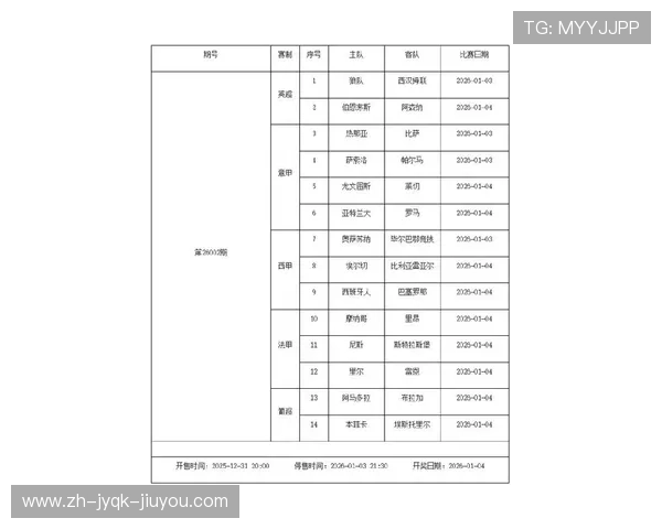西甲新赛程公布，赛季比赛安排及关键节点介绍
