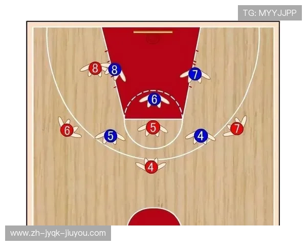 长传转移战术在篮球两翼快速推进中的应用技巧
